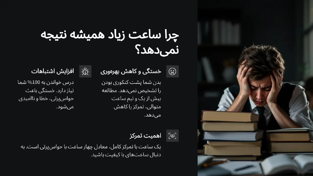 چرا ساعت زیاد درس خواندن پشت کنکوری ها همیشه نتیجه نمیدهد؟