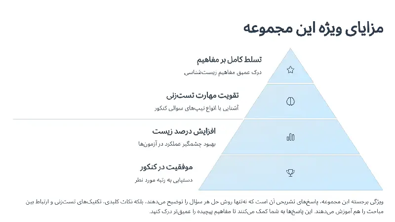مزایای سوالات مجموعه سوالات زیست شناسی کنکور