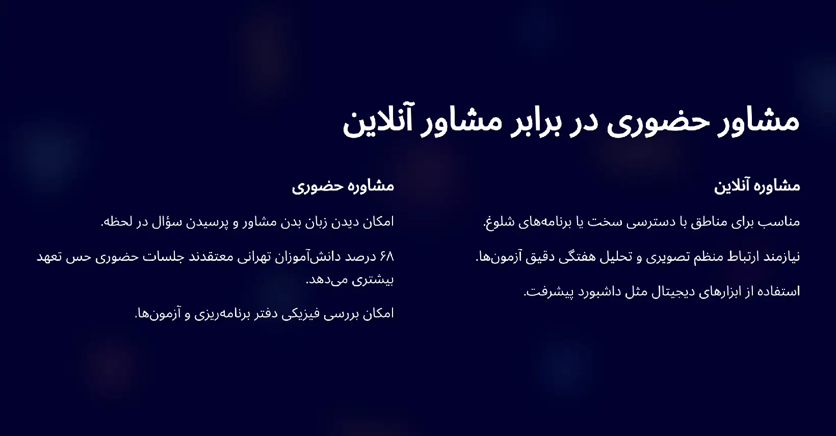 مشاور حضوری در برابر مشاور آنلاین: کدام بهتر است؟