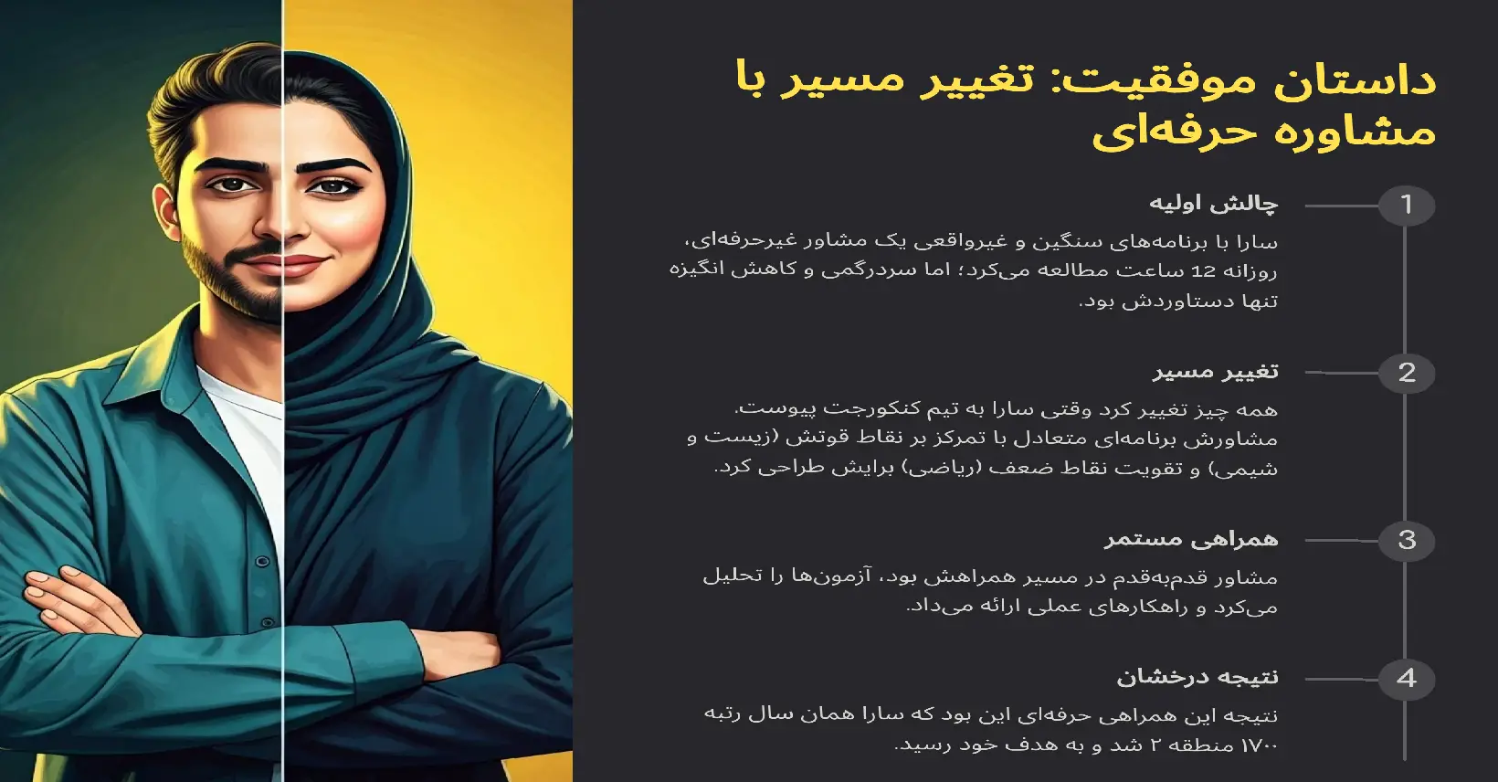 تغییر مسیر با مشاور حرفه ای کنکور تجربی