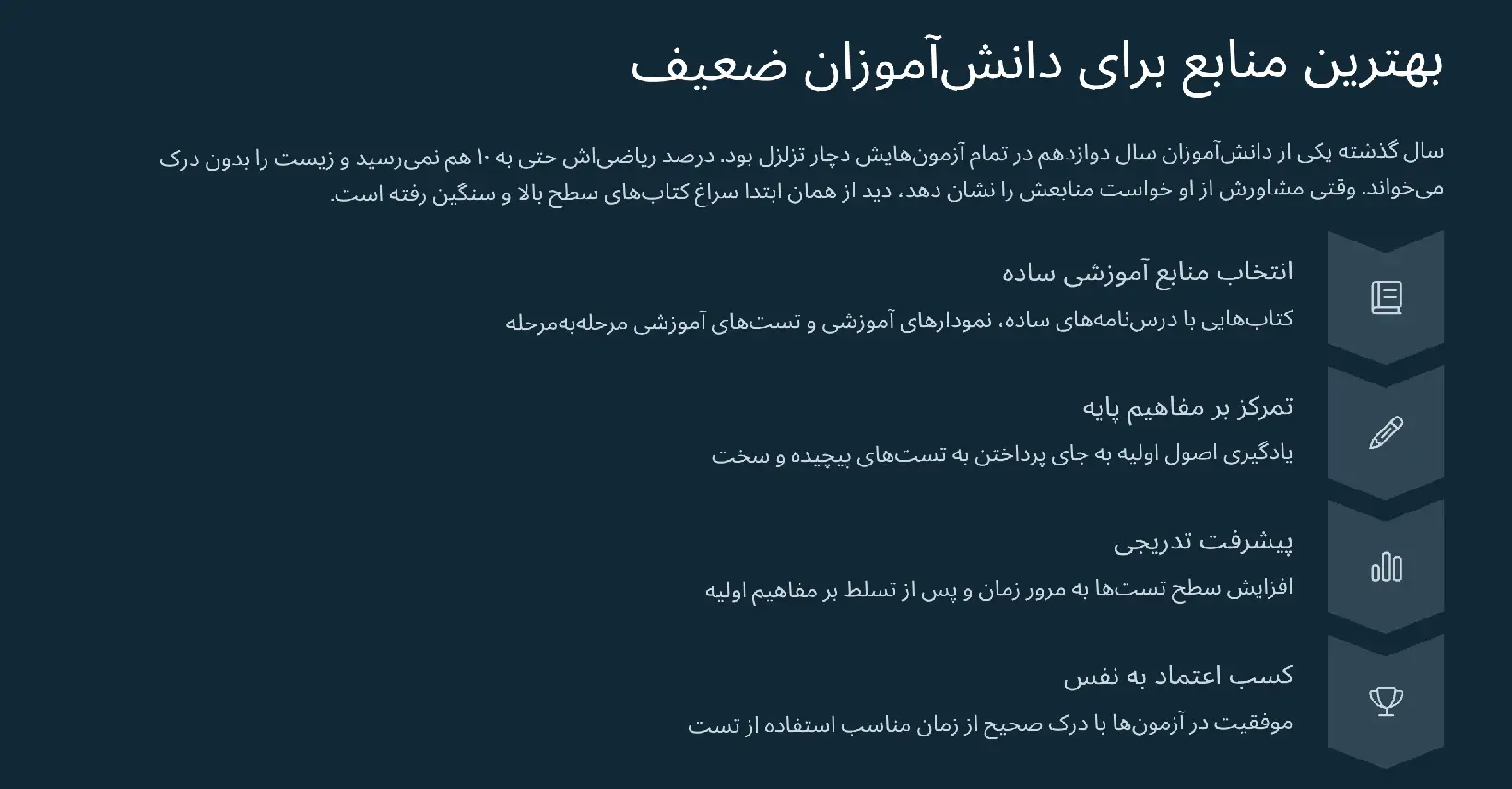 بهترین منابع کنکور تجربی 1405 برای دانشآموزان ضعیف
