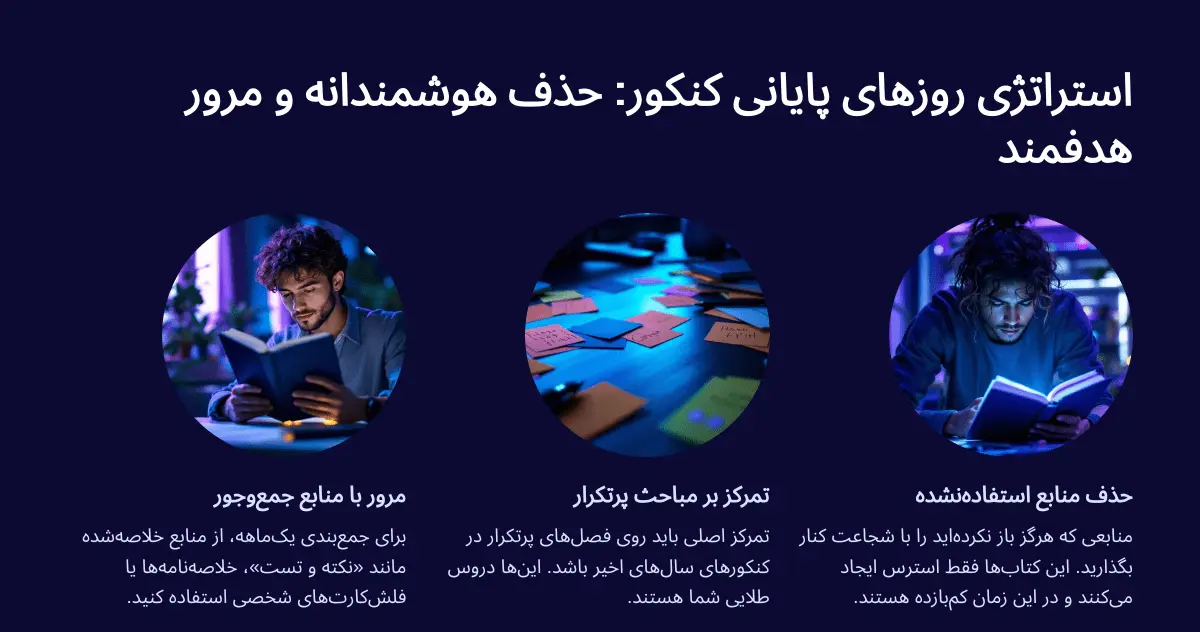استراتژی روزهای آخر کنکور