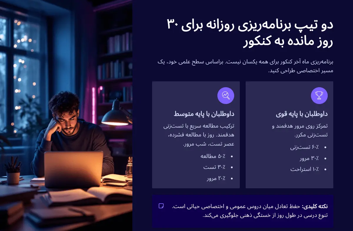 دو تیپ برنامه ریزی برای یک ماه مانده به کنکور