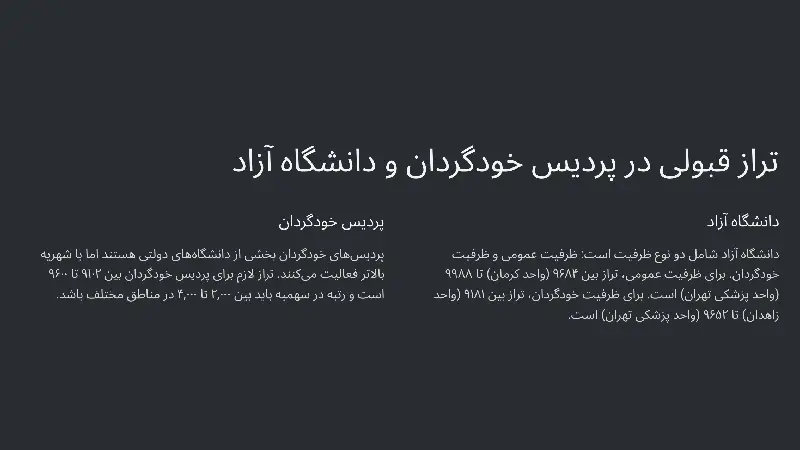 تراز قبولی پزشکی در پردیس خودگردان و دانشگاه آزاد