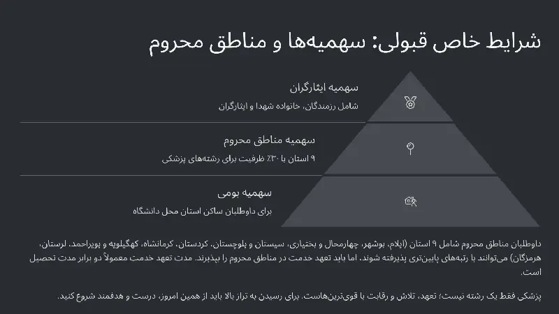 شرایط خاص قبولی در کنکور پزشکی: سهمیهها و مناطق محروم