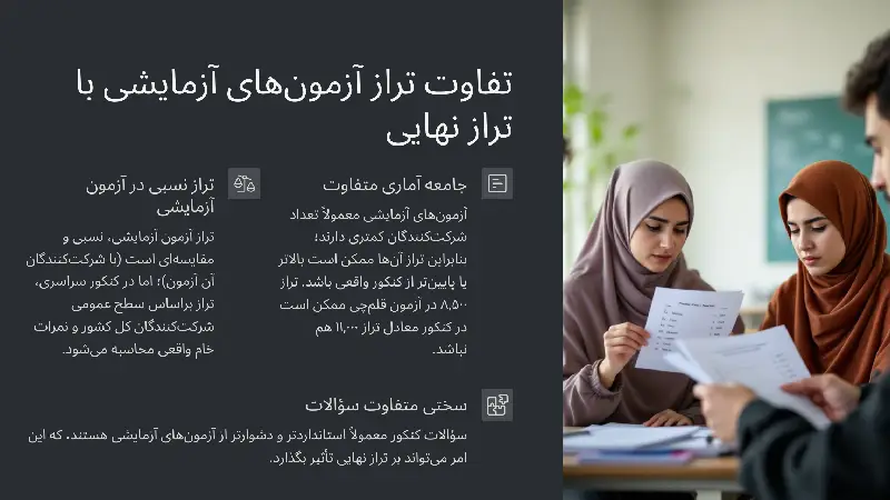 تفاوت تراز آزمونهای آزمایشی با تراز نهایی کنکور