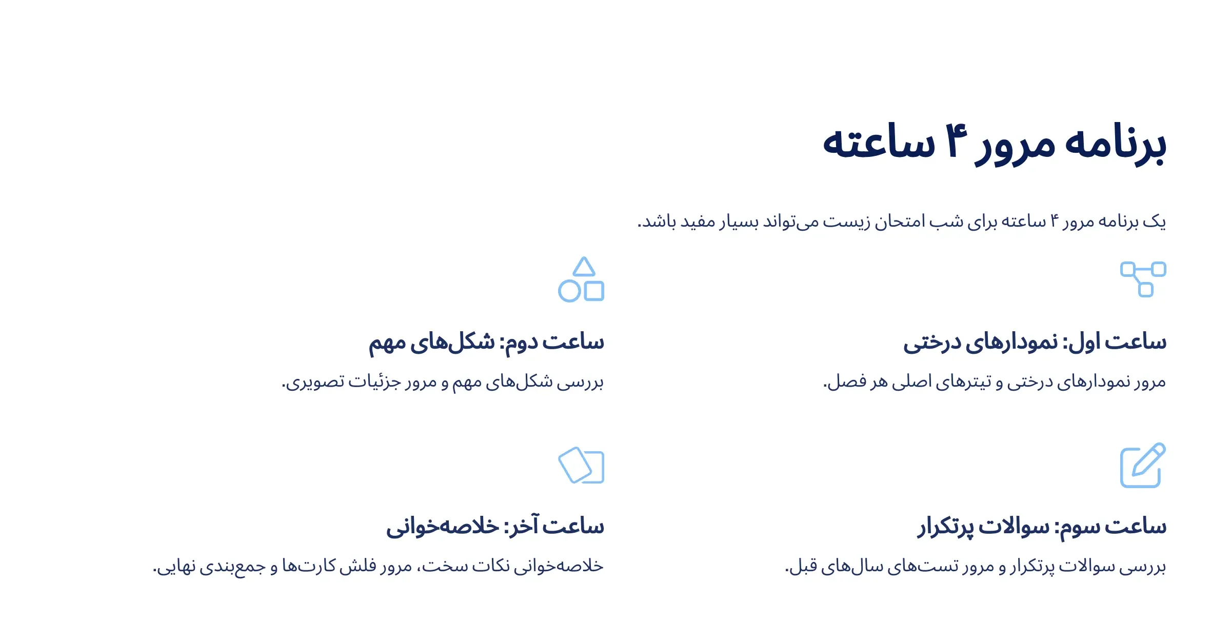 برنامه مروز 4 ساعته در شب امتحان زیست