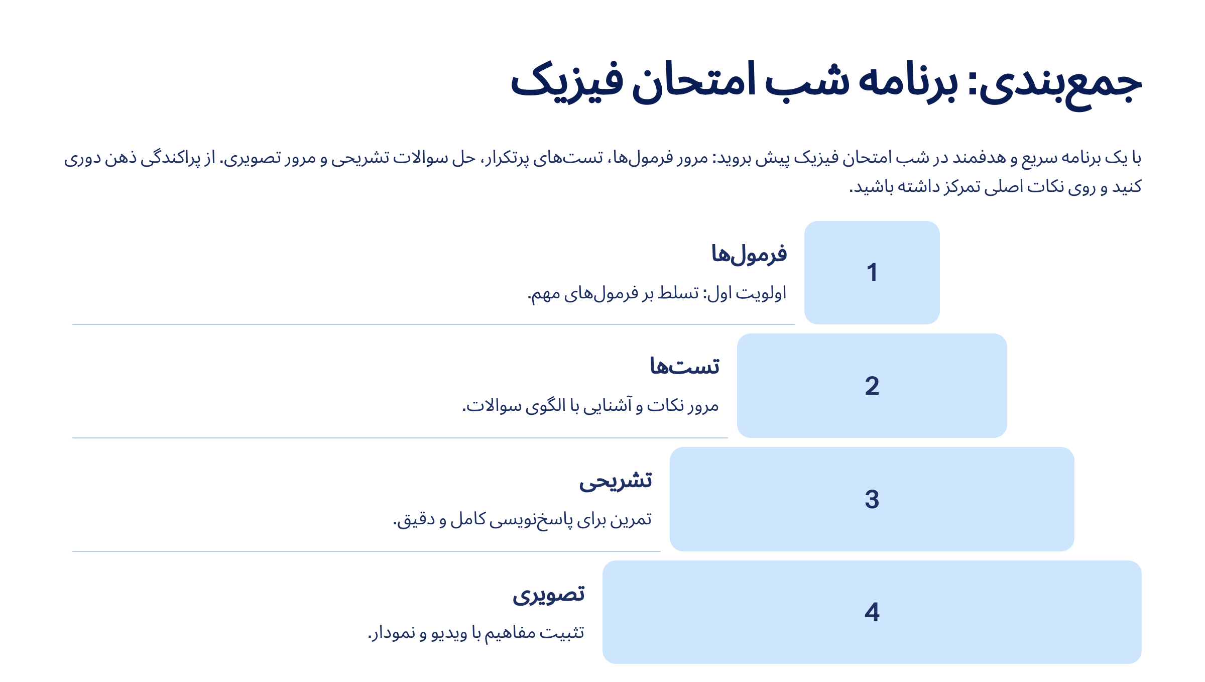 برنامه شب امتحان فیزیک