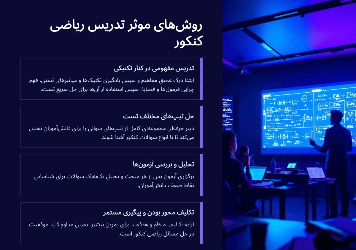 روش های موثر تدریس بهترین دبیر ریاضی کنکور