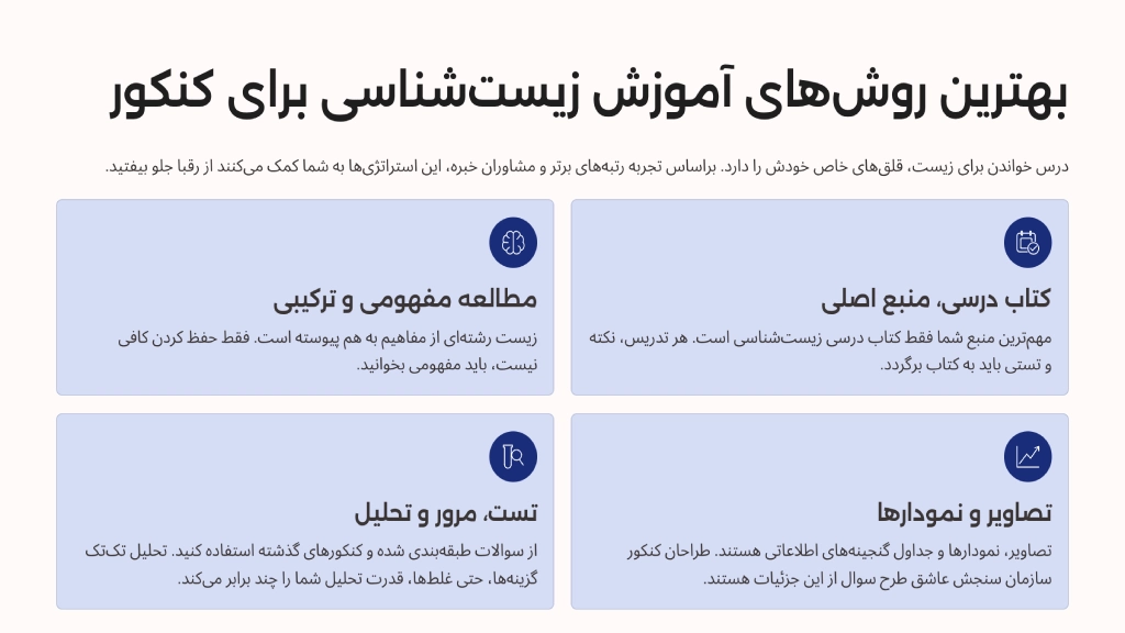 بهترین روش خواندن زیست کنکور