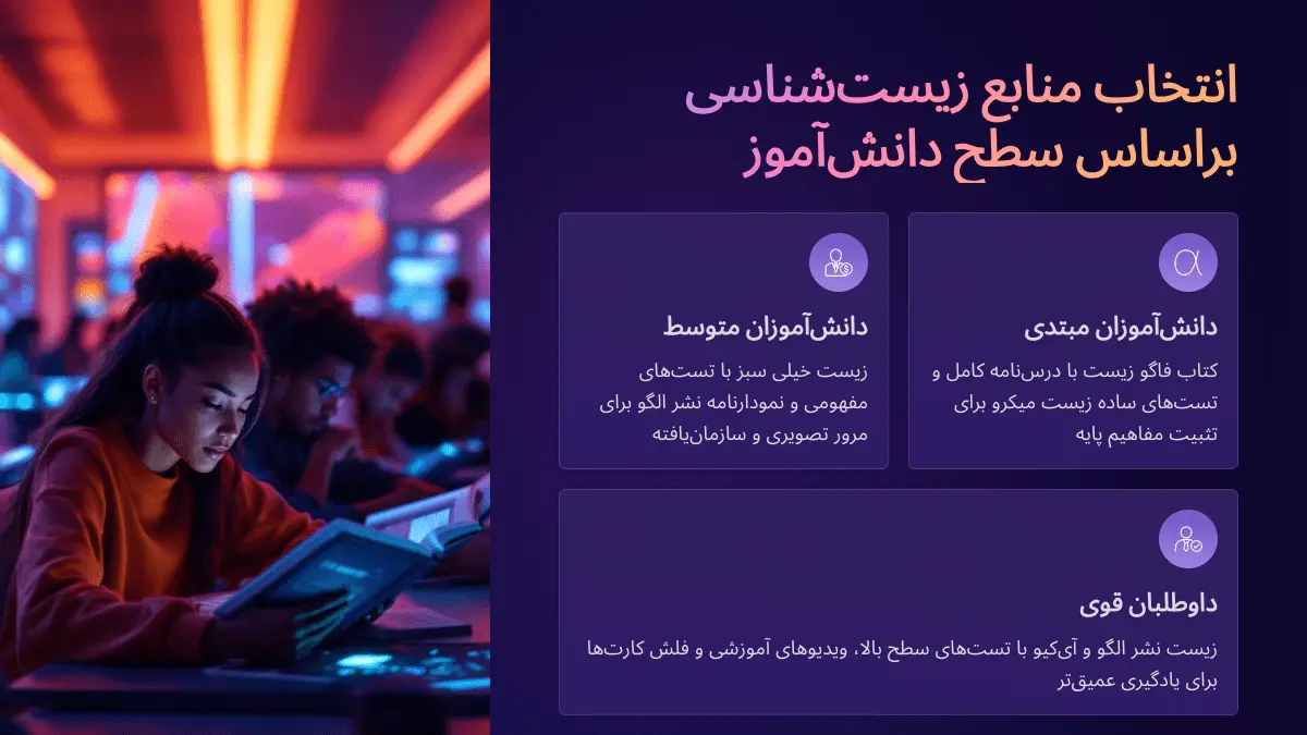 بهترین منابع زیست کنکور