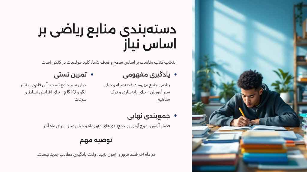 دسته بندی منابع ریاضی کنکور تجربی