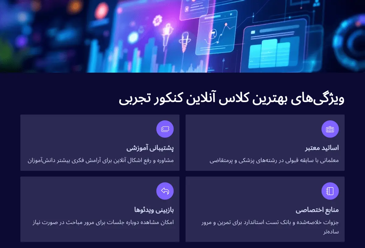 ویژگی بهترین کلاس کنکور آنلاین تجربی