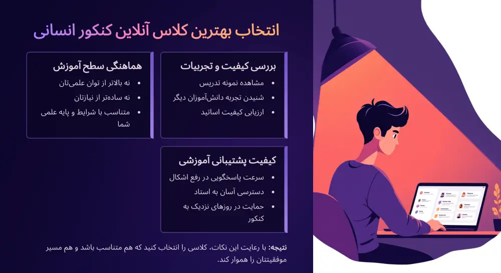 نحوه انتخاب بهترین کلاس کنکور آنلاین انسانی