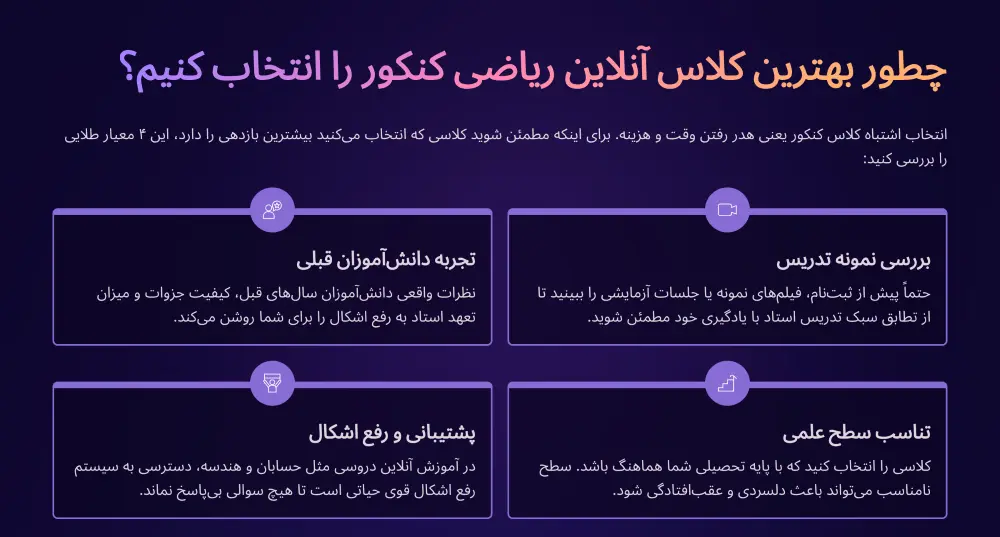 راهنمای انتخاب بهترین کلاس ریاضی کنکور آنلاین