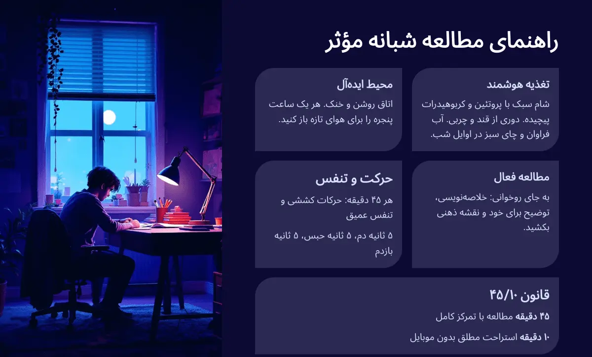 راهنمای بیدار ماندن در شب امتحان