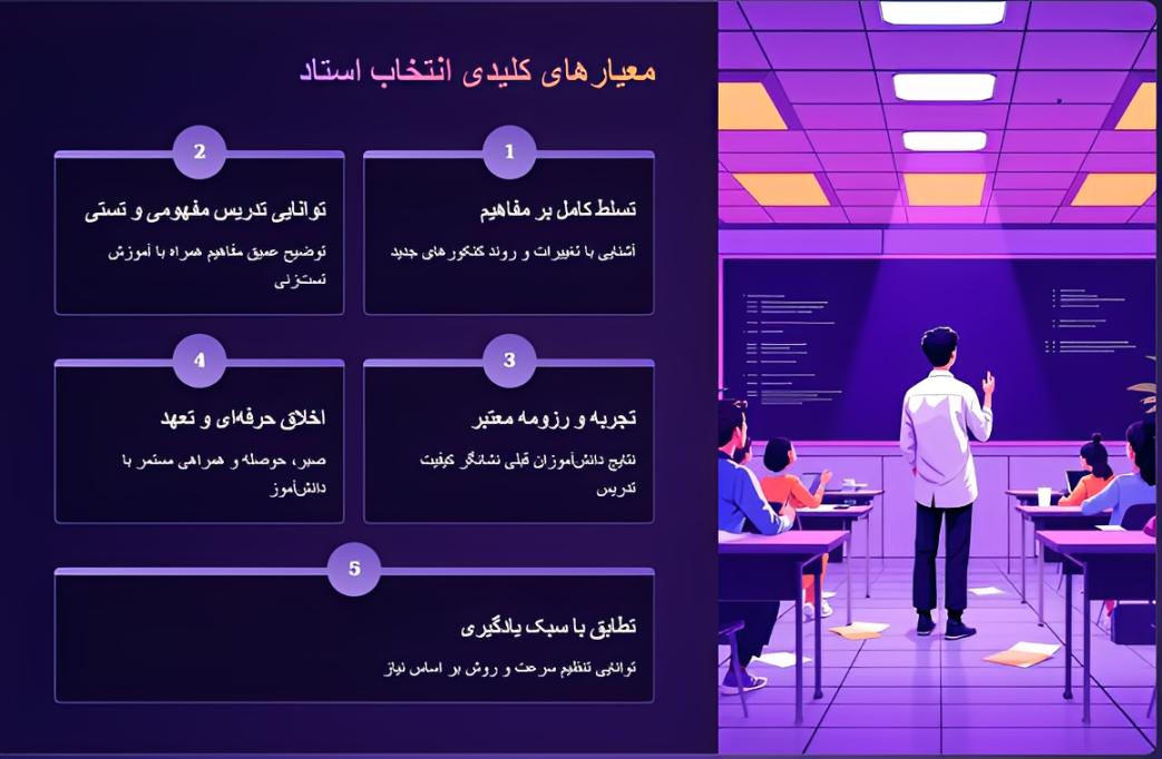 معیارهای کلیدی انتخاب بهترین معلم منطق کنکور