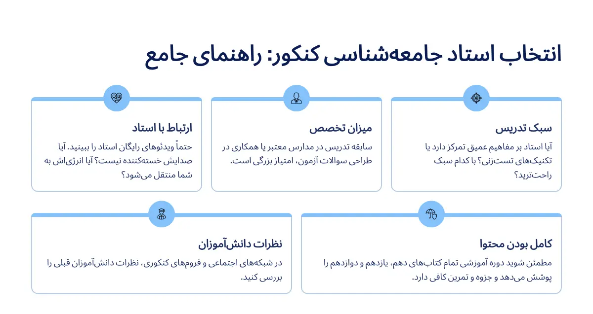 بهترین استاد جامعه شناسی کنکور