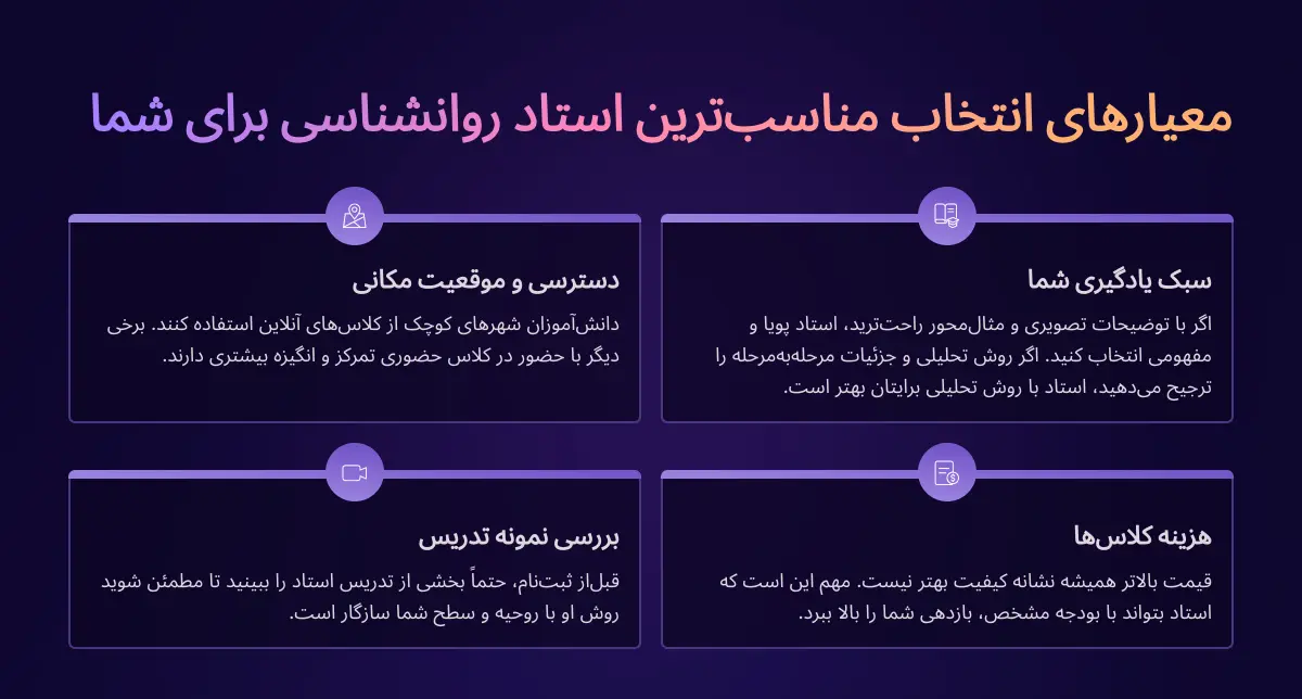 معیارهای انتخاب بهترین استاد روانشناسی کنکور