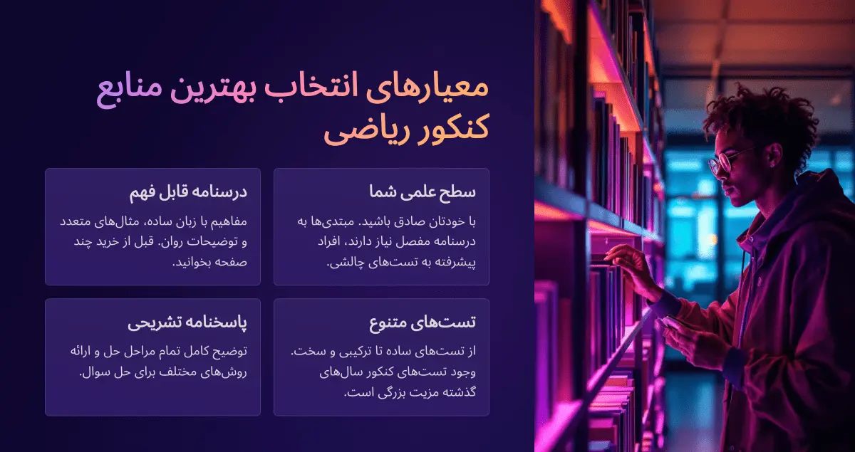 معیارهای انتخاب بهترین منابع کنکور ریاضی