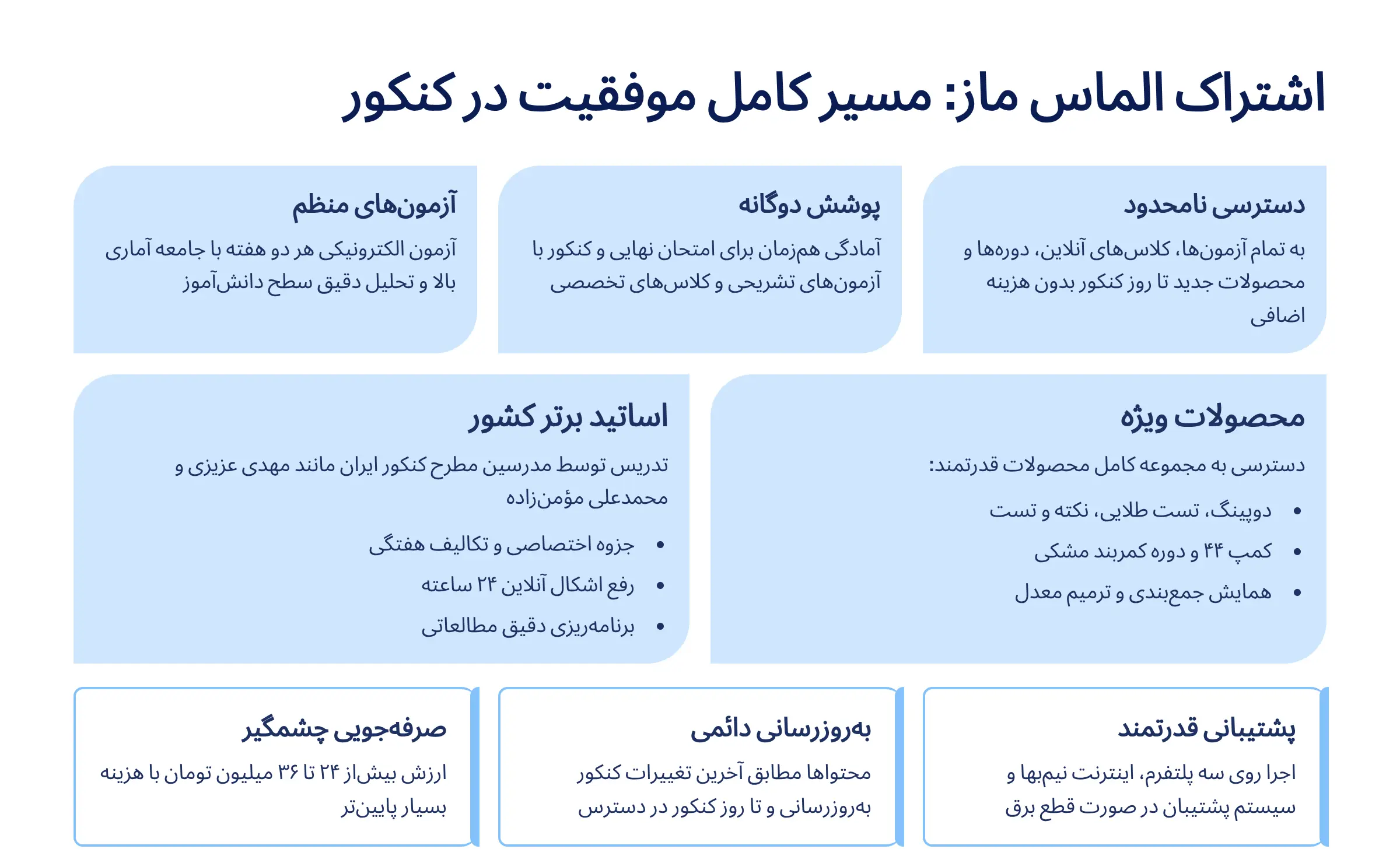 هزینه پکیج الماس ماز