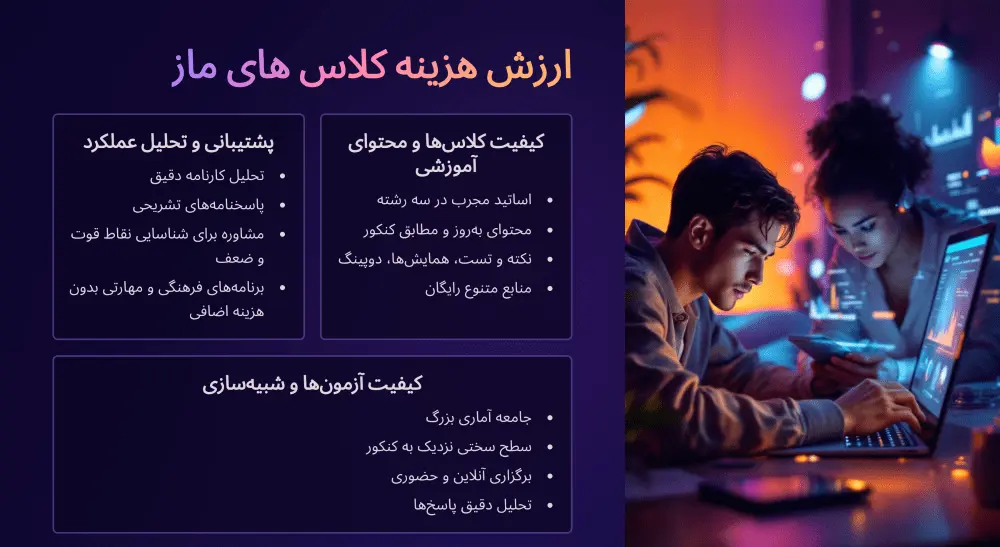 قیمت کلاس های ماز ۱۴۰۴