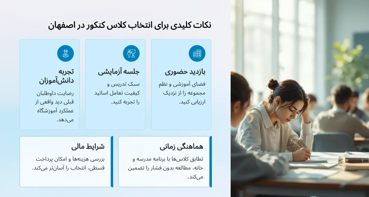 بهترین کلاس کنکور در اصفهان