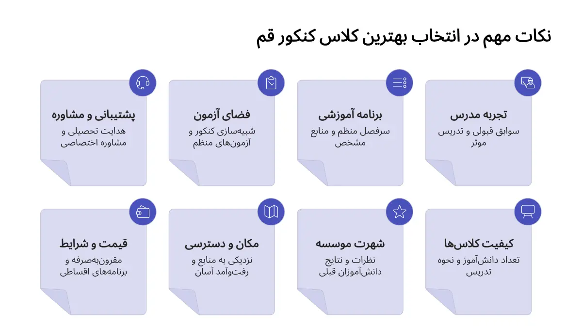 نکات مهم در انتخاب بهترین کلاس کنکور قم