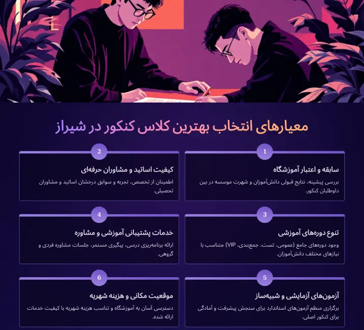 نکات مهم برای انتخاب بهترین کلاس کنکور در شیراز