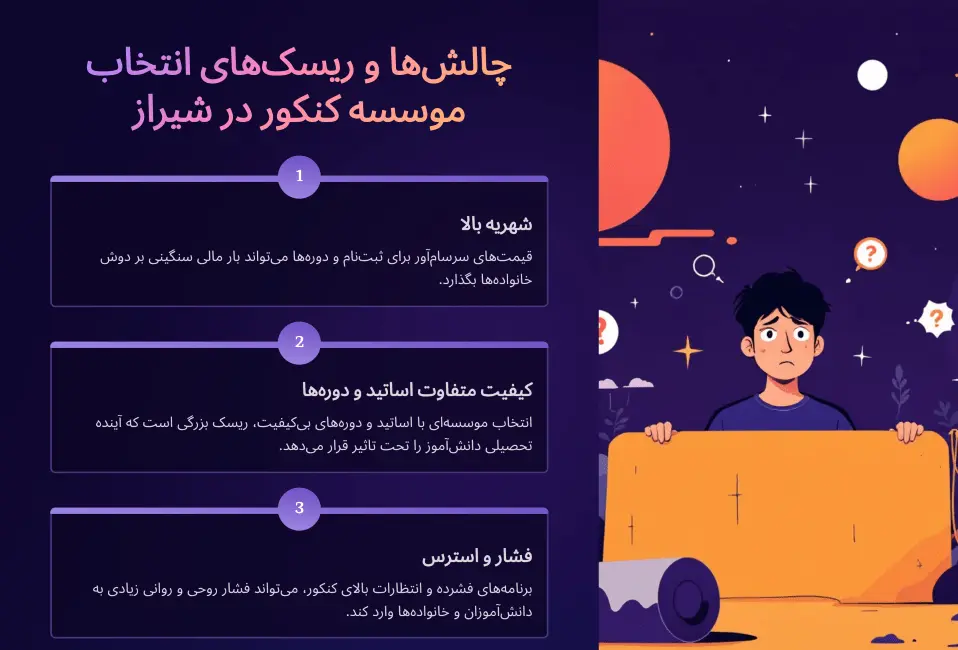 چالش های انتخاب موسسه های کنکور در شیراز