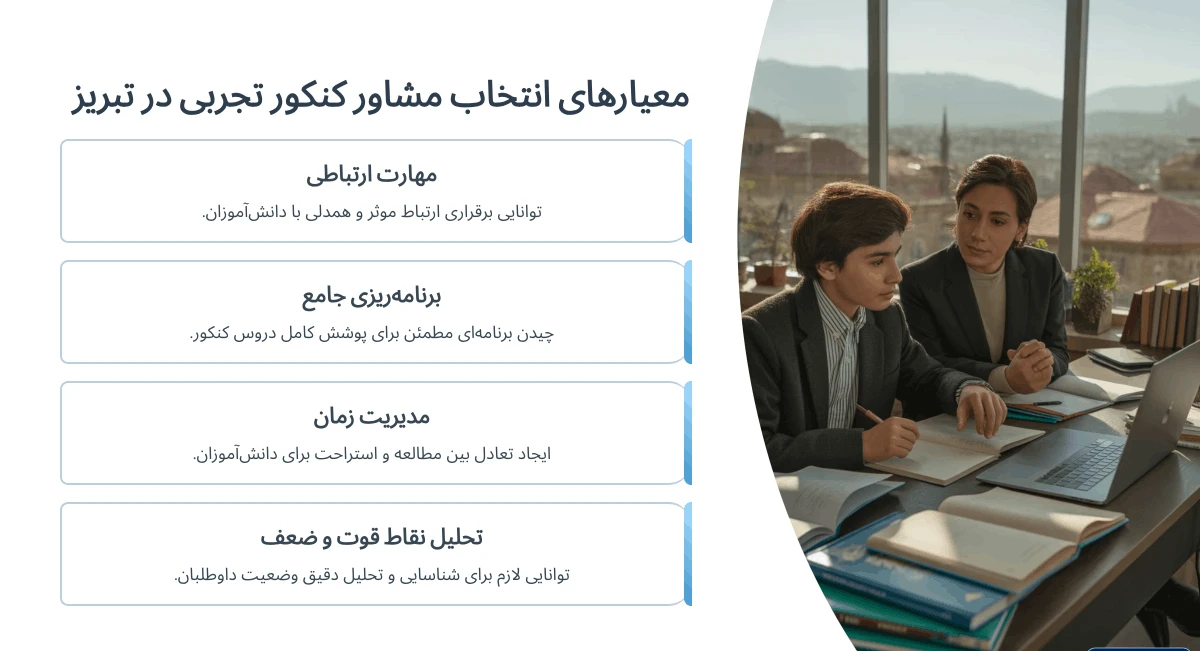 معیارهای انتخاب بهترین مشاور کنکور تجربی در تبریز