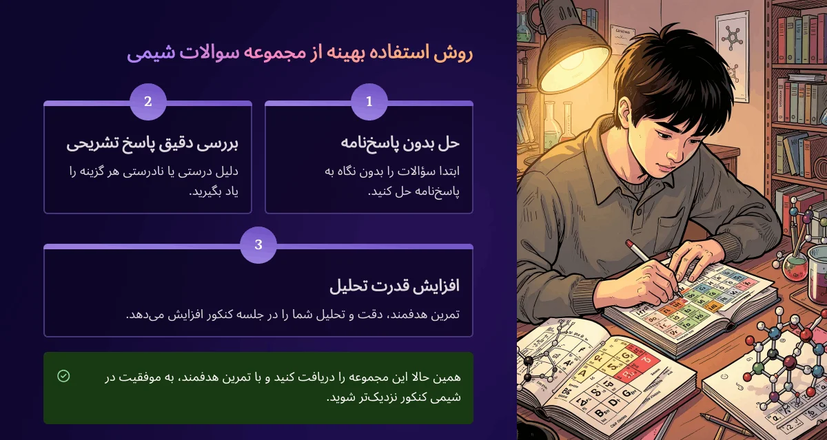 سوالات شیمی کنکور