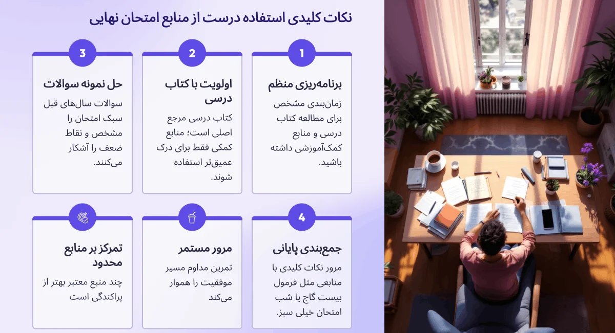 نکات کلیدی استفاده از منابع امتحان نهایی
