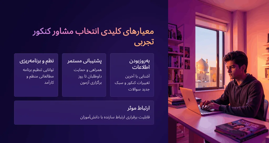معیارهای انتخاب مشاور کنکور تجربی خوب در اصفهان