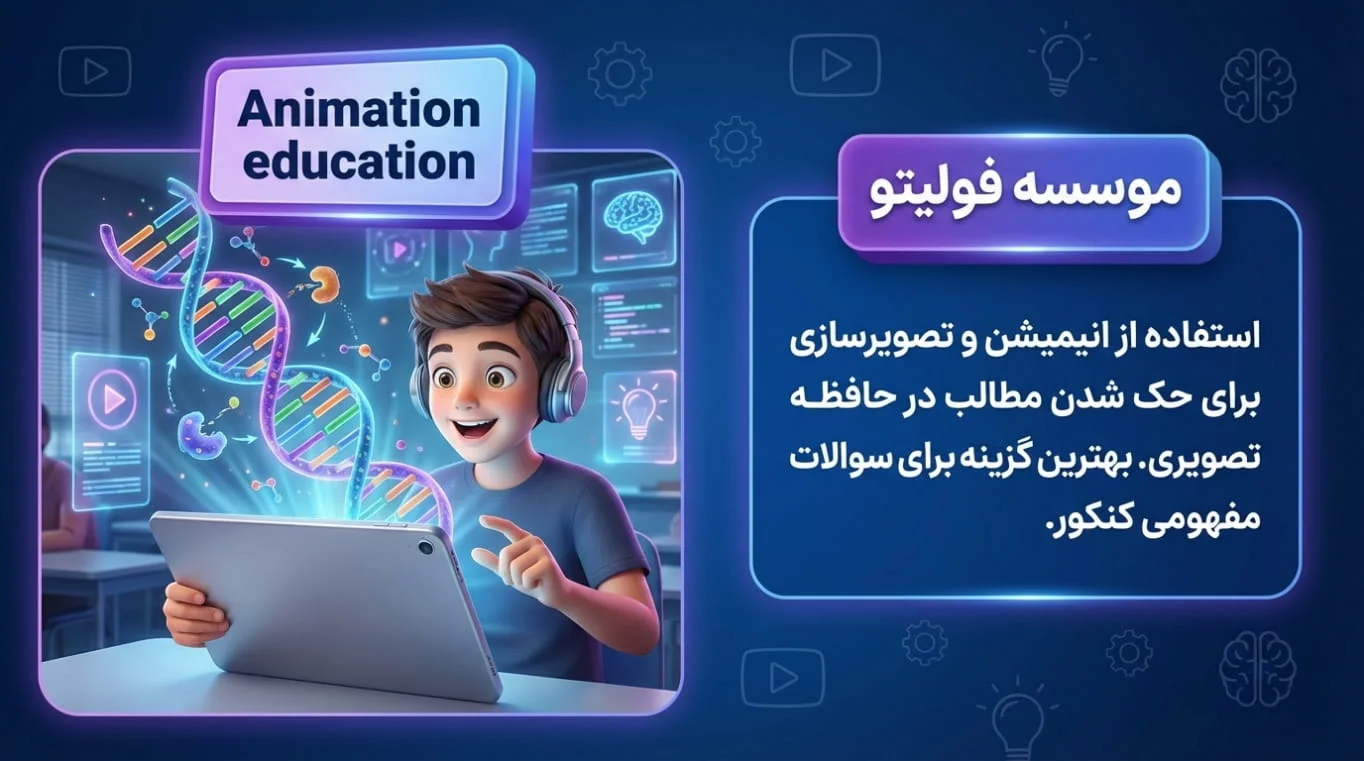 موسسه فولیتو