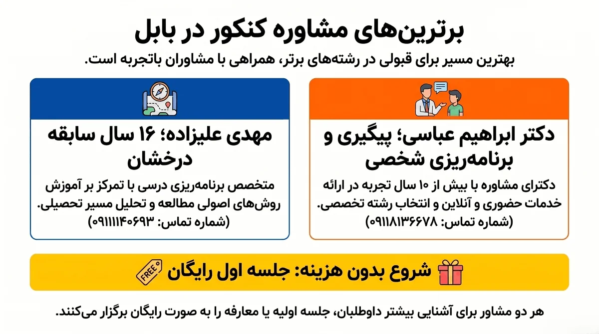 برترین مشاورین کنکور تجربی در بابل
