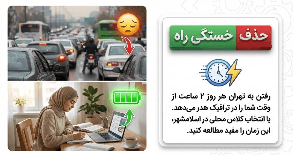 آموزشگاه کنکور اسلامشهر یا تهران؟